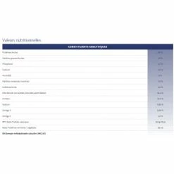 Tonivet Chat Sans Céréales -Alimentation boutique tonivet chat sans cereales 2