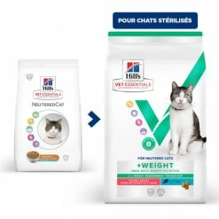HILL'S Pet Nutrition Vet Essentials Feline Neutered Cat Young Adult Thon